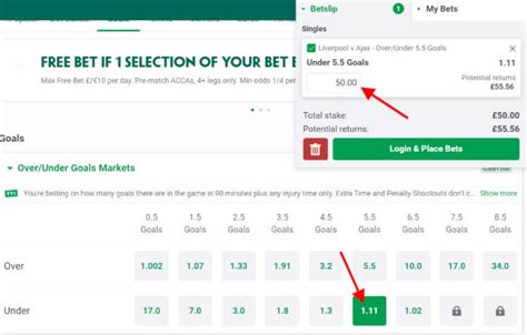 Under 5.5 Goals Betting Market: Meaning, Strategy & Bookmakers.